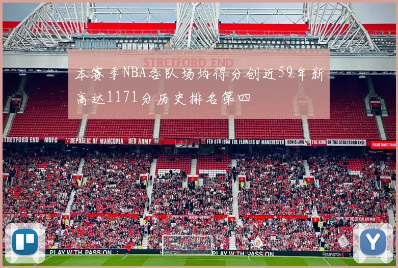 本赛季NBA各队场均得分创近59年新高达1171分历史排名第四