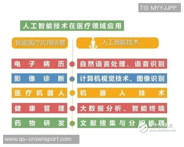 米兰总监强调经验的重要性不迷信人工智能和数据分析